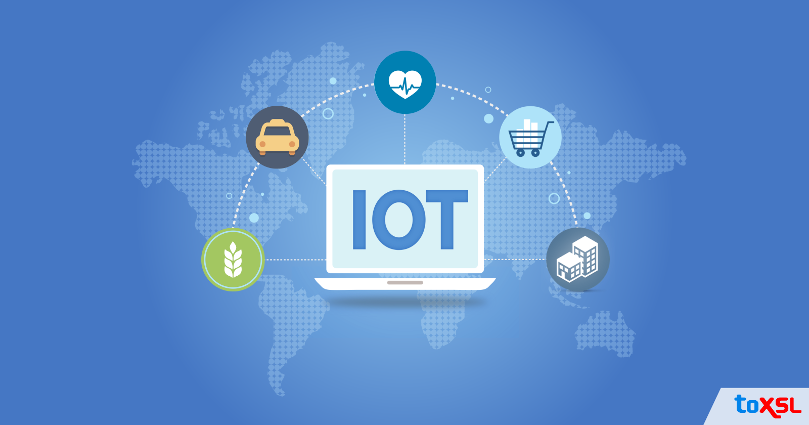 Impact of Internet of Things Across Different Industries