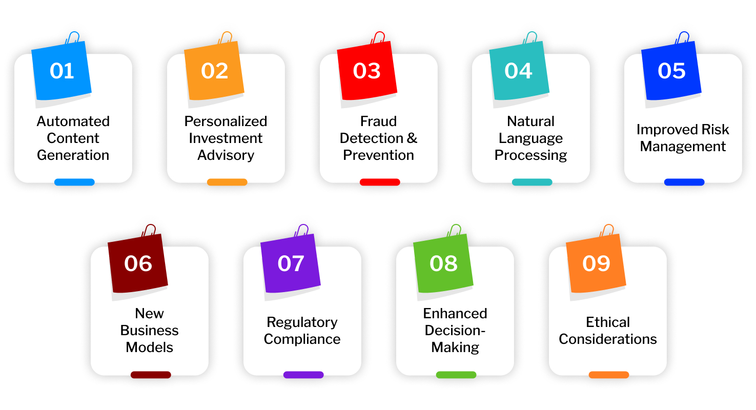 Impact of Generative AI on the FinTech Industry